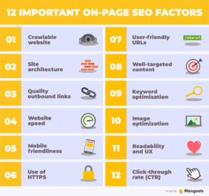 Important-on-page-seo-factor